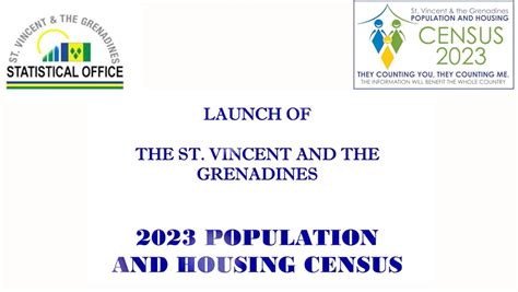 batangas population 2023|Population and Housing .